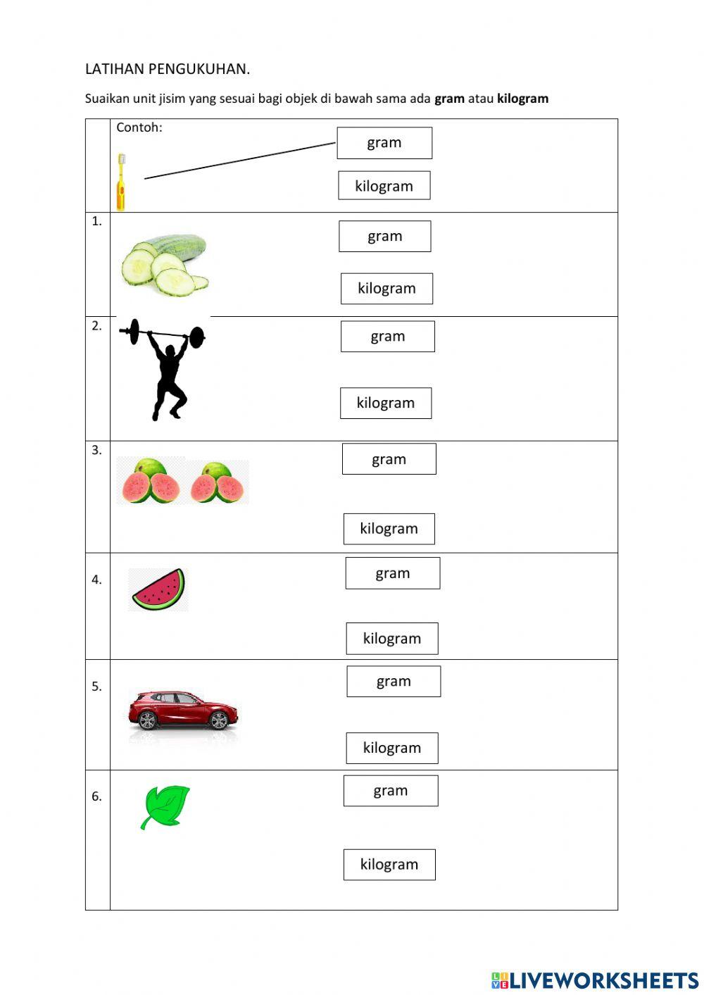 Jisim: menentukan unit jisim