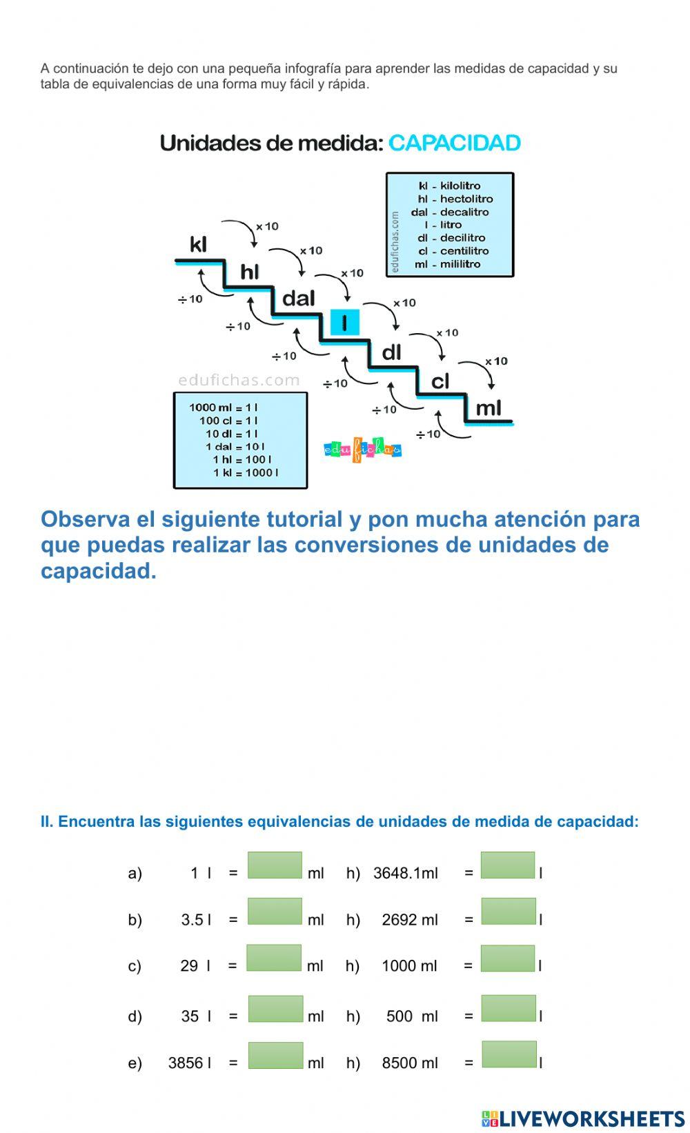 Resuelve problemas que implican conversiones en múltiplos y submúltiplos del metro, litro, kilogramo.
