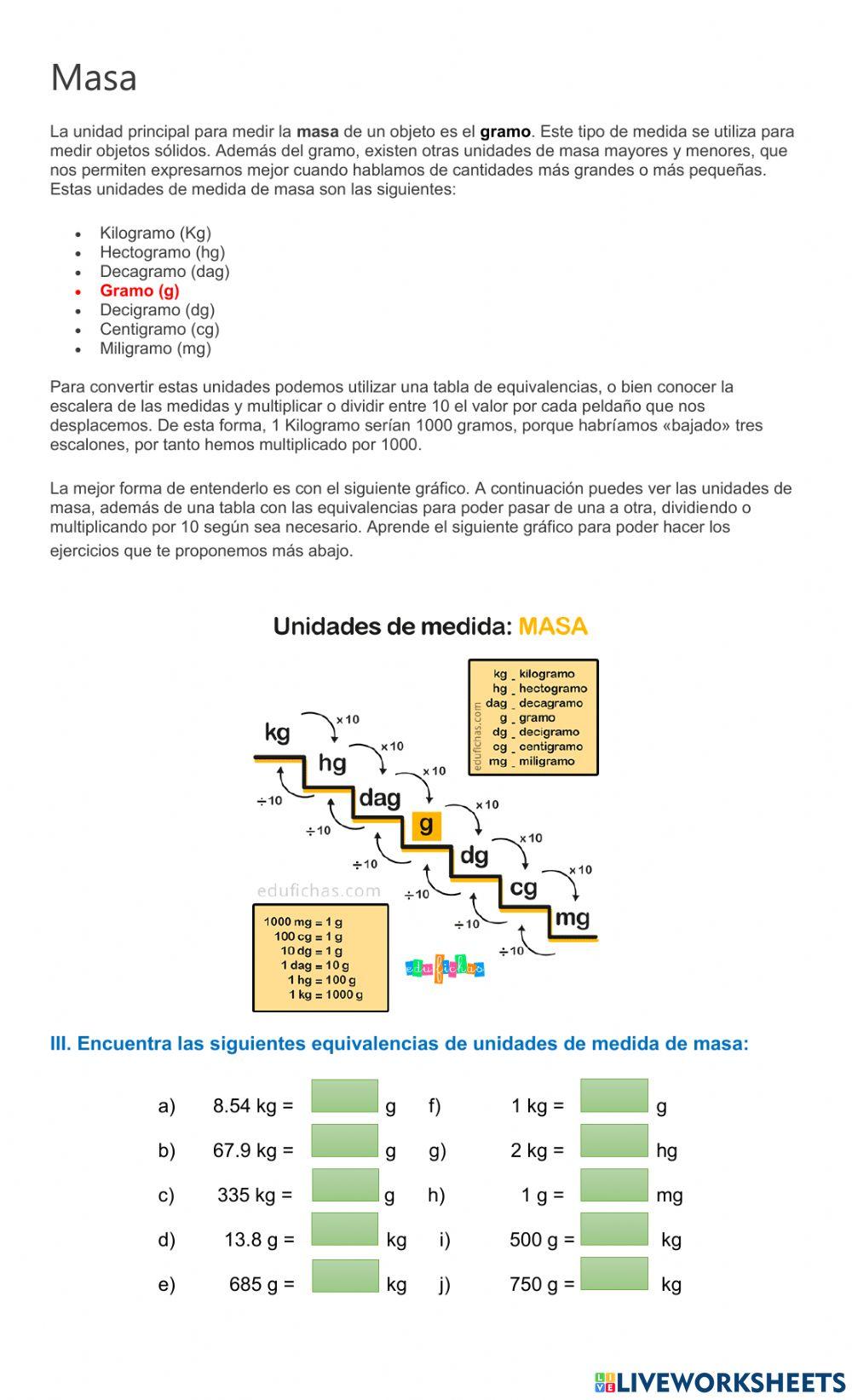 Resuelve problemas que implican conversiones en múltiplos y submúltiplos del metro, litro, kilogramo.