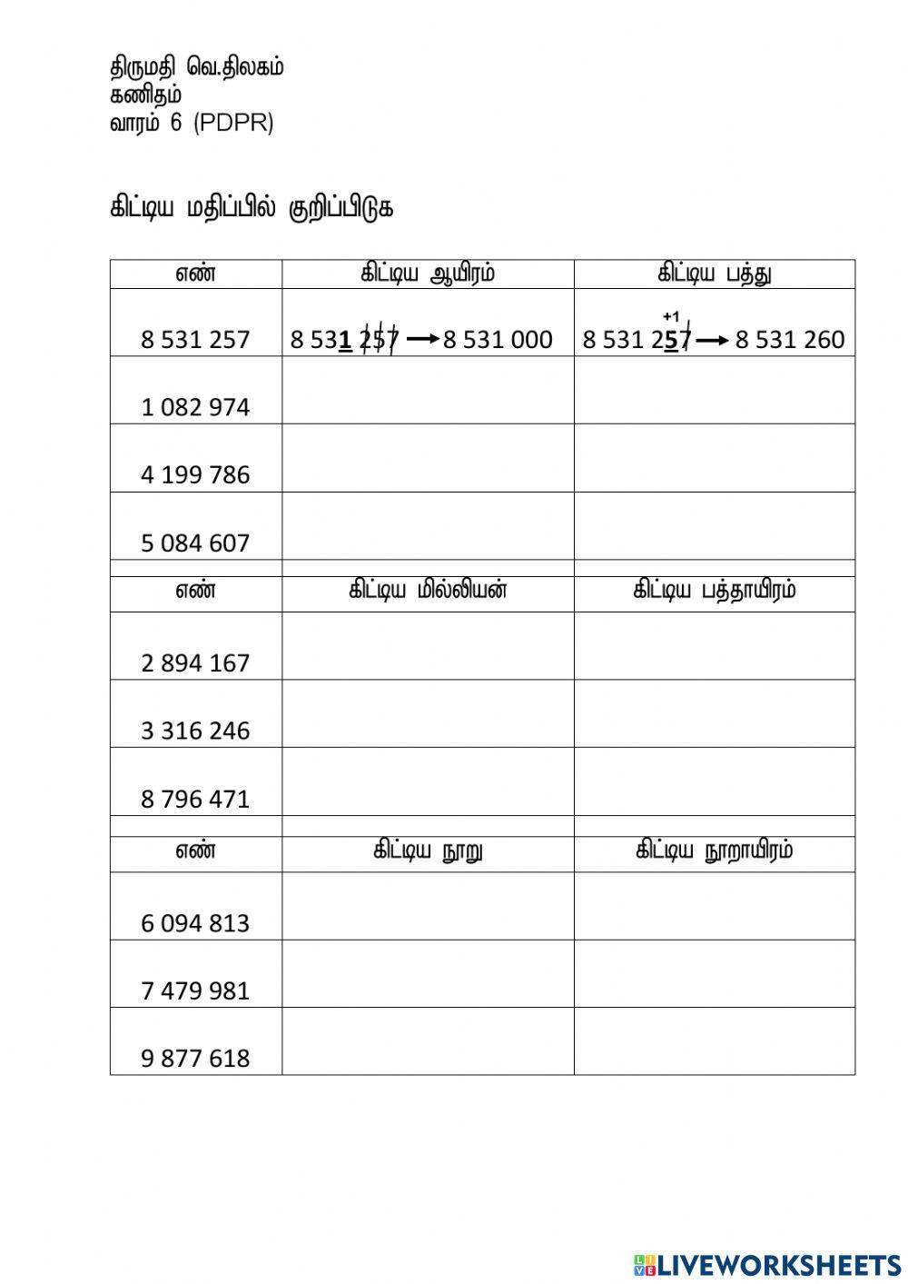 கிட்டிய மதிப்பு