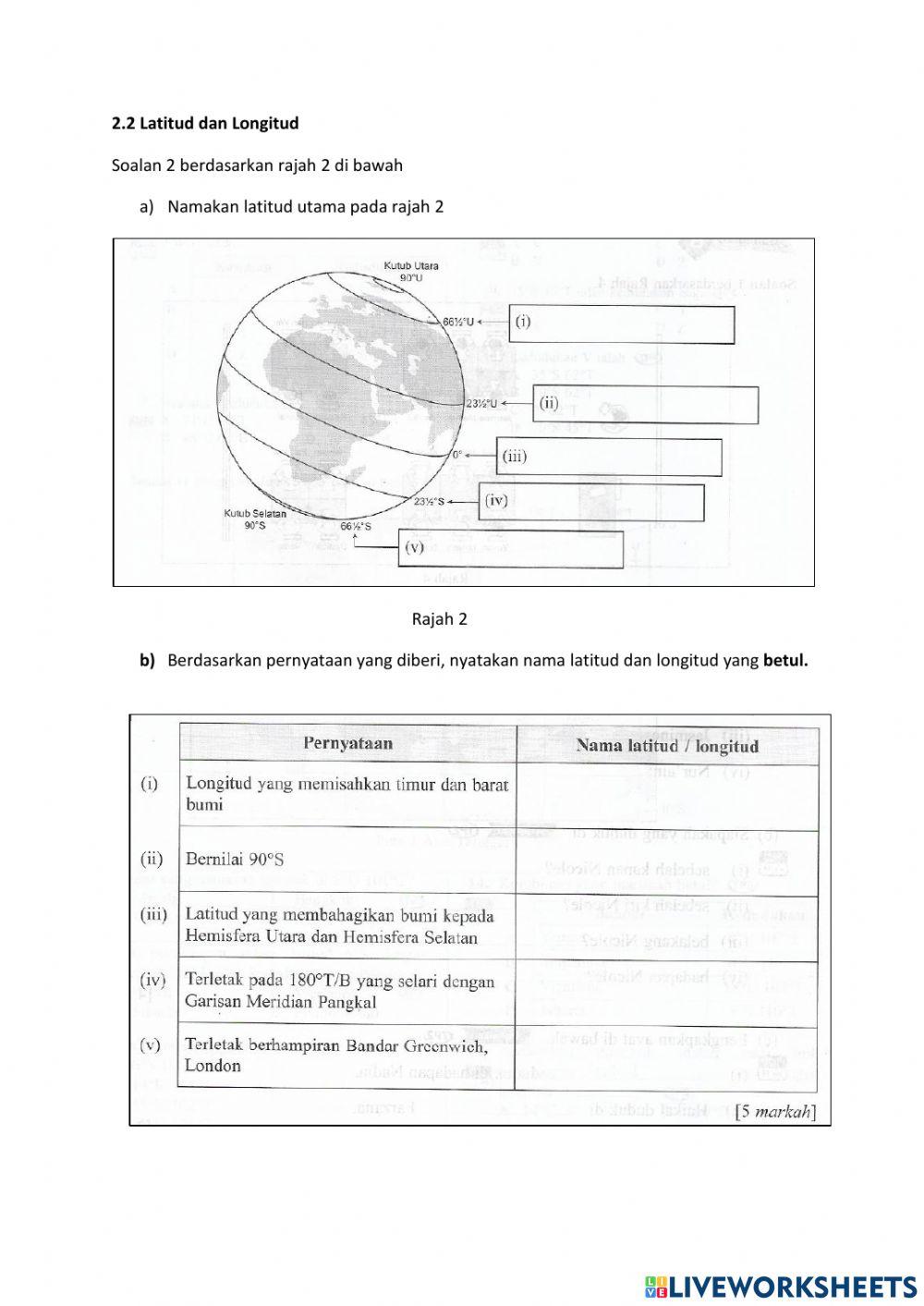 Geografi Tingkatan 1