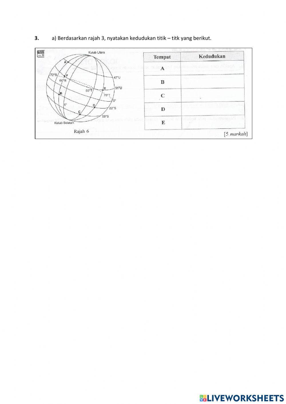 Geografi Tingkatan 1
