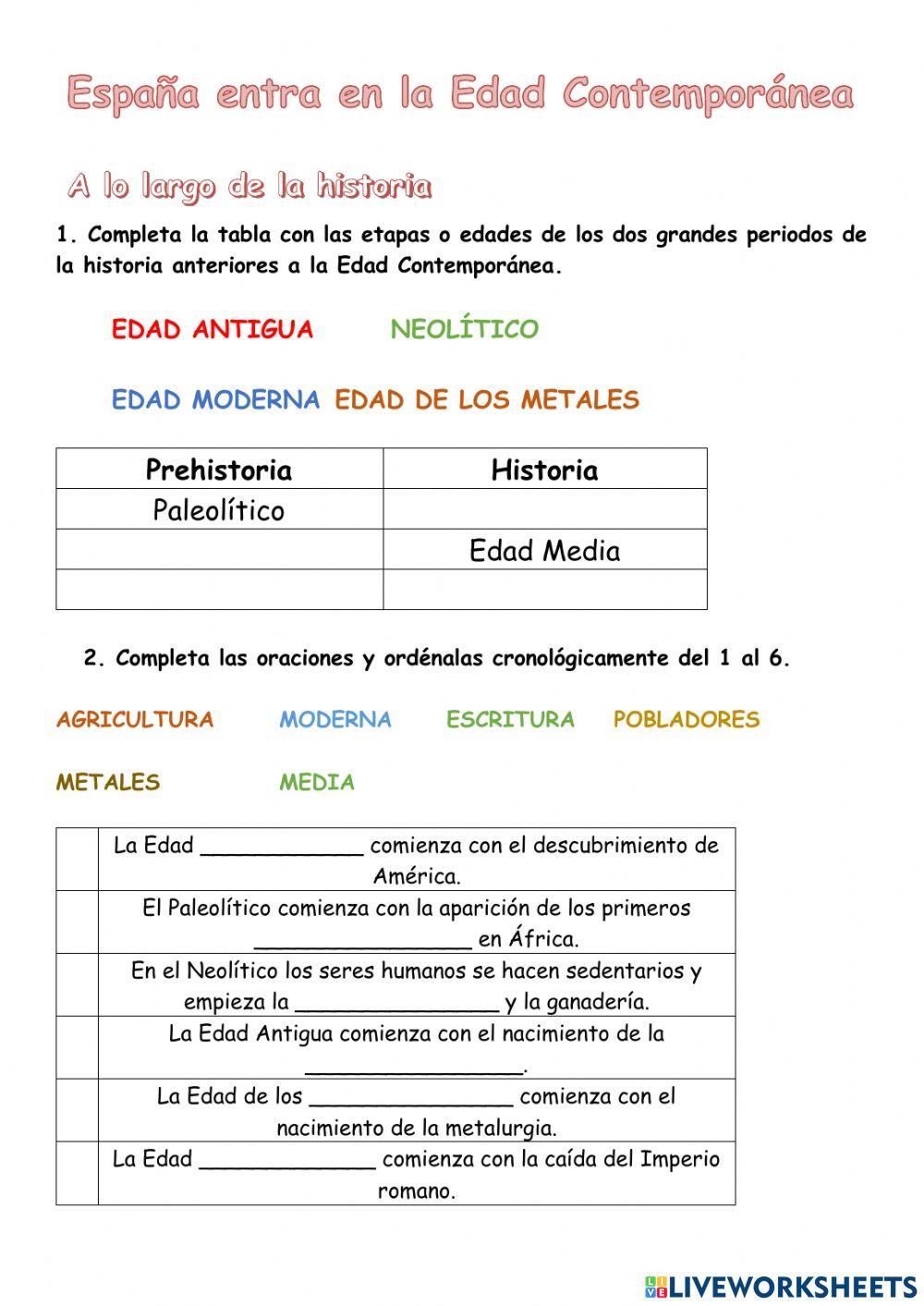 España desde la Prehistoria hasta el comienzo de la Edad Contemporánea
