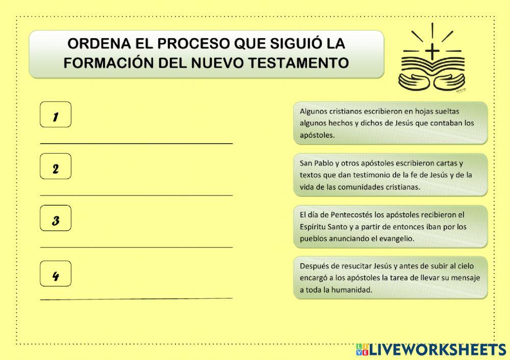 Cómo se formó el Nuevo Testamento
