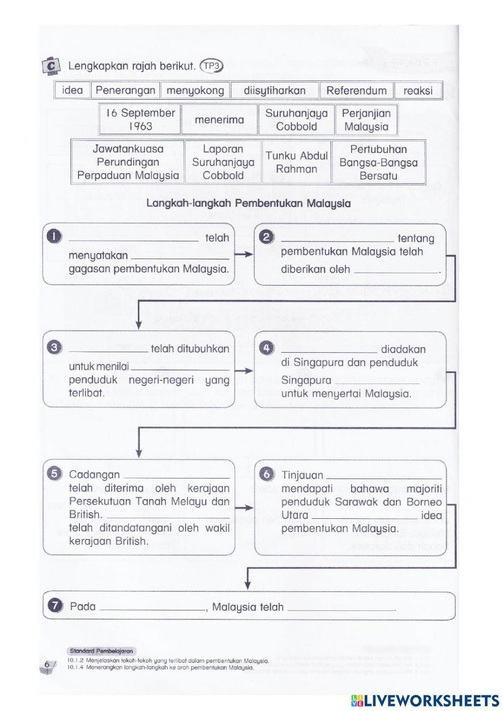 Langkah-langkah Pembentukan Malaysia