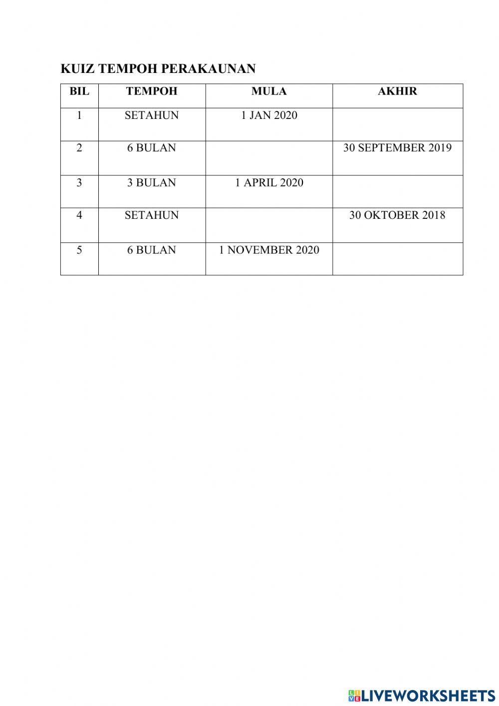 Kuiz tempoh perakaunan bab 2