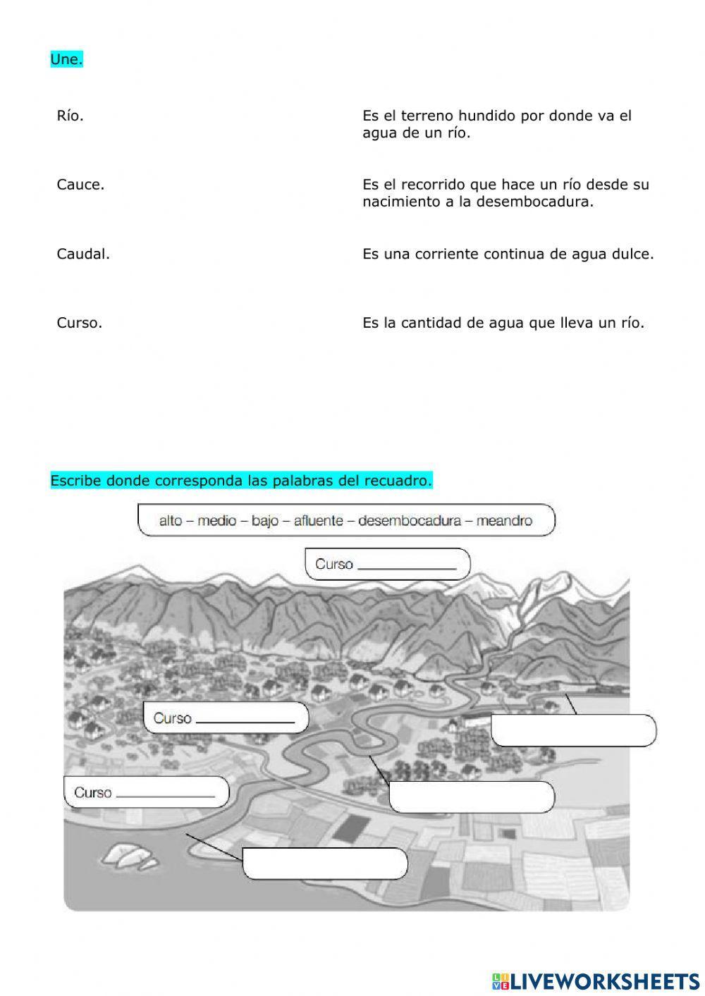 El agua en el paisaje.