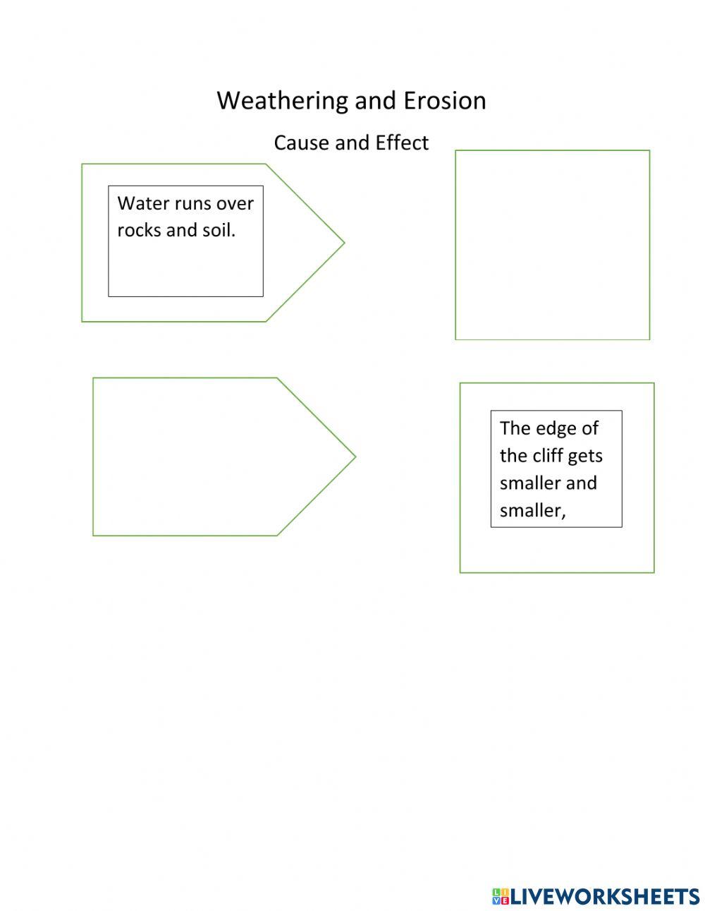 Weathering and Erosion worksheet Live Worksheets