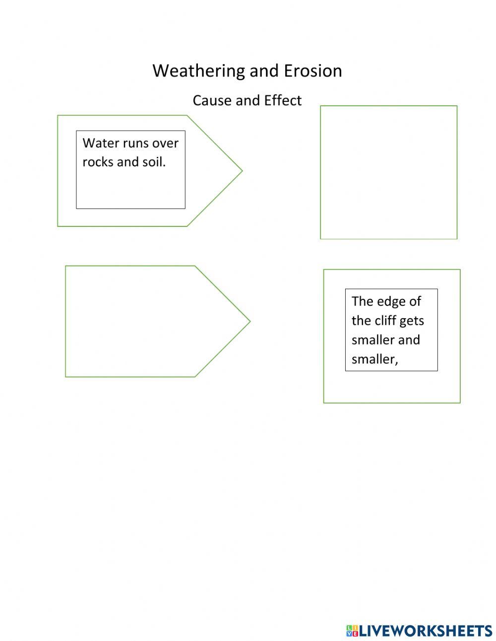 Weathering and Erosion