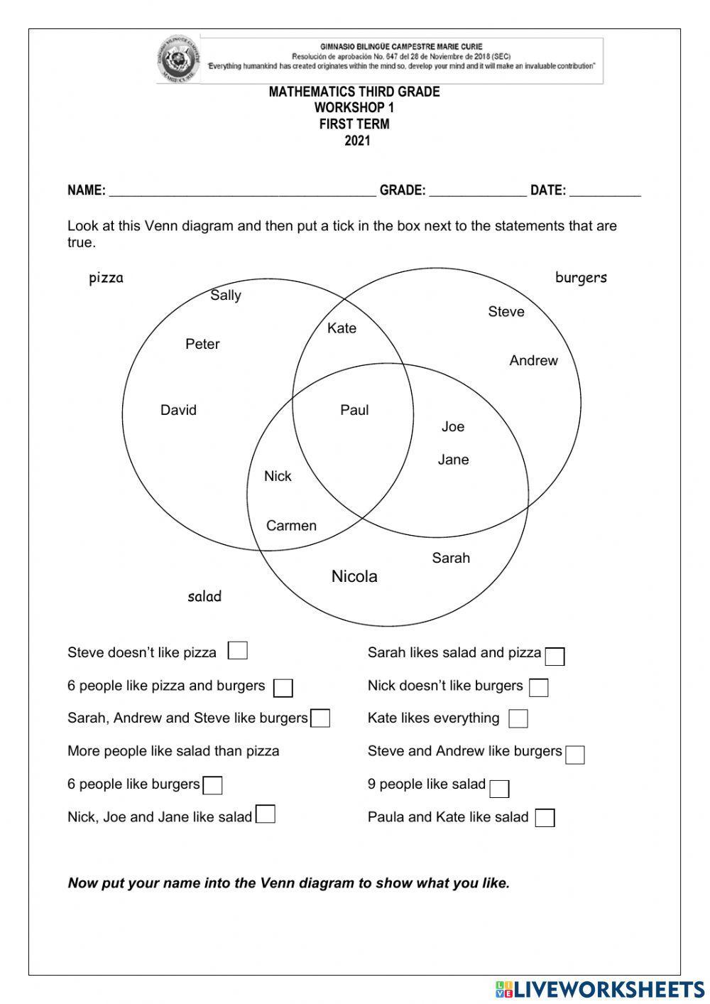 Venn Diagram - GBCMC
