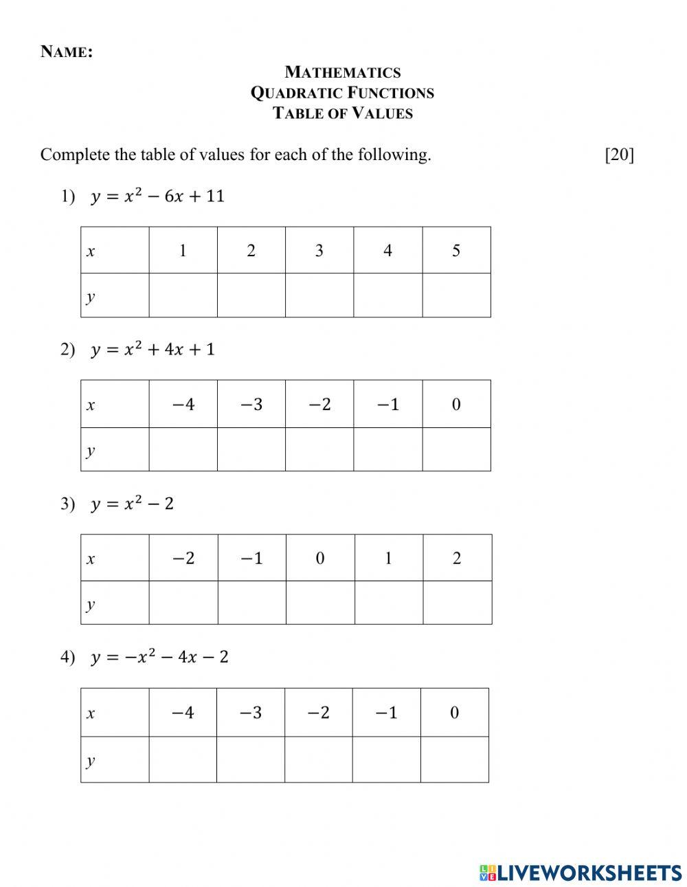QUADRATIC FUNCTIONS (TABLE OF VALUES) online exercise for | Live Worksheets