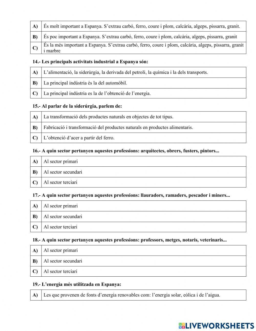 Sectors de la producció