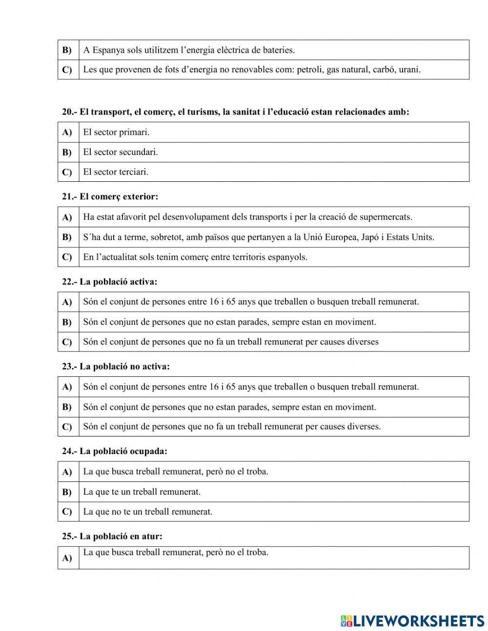 Sectors de la producció