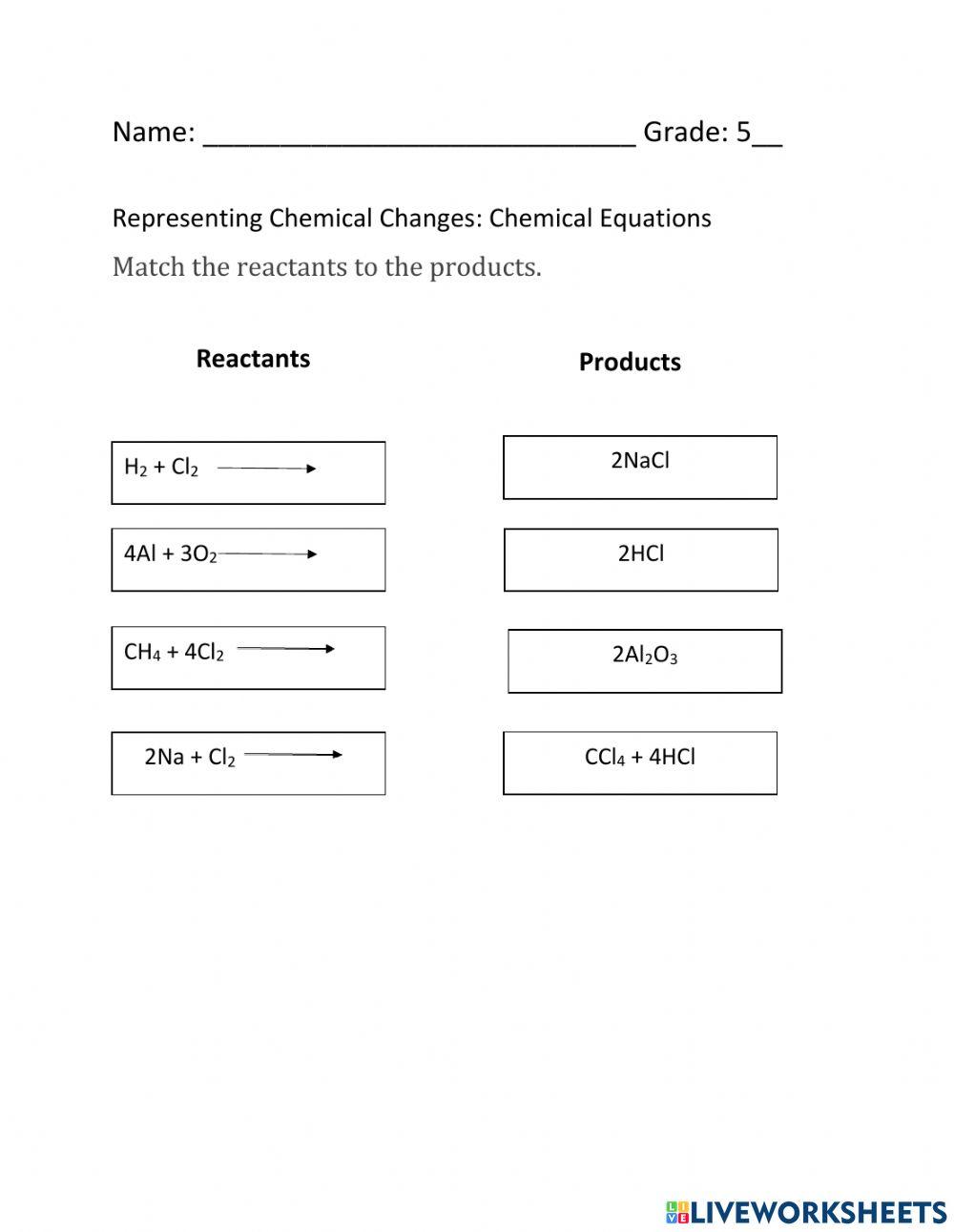 Chemical Equations