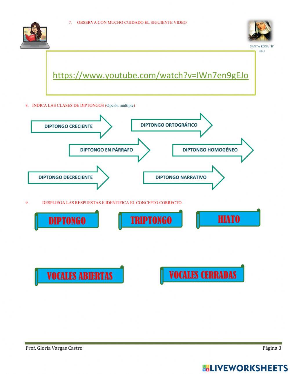 El acento y el diptongo