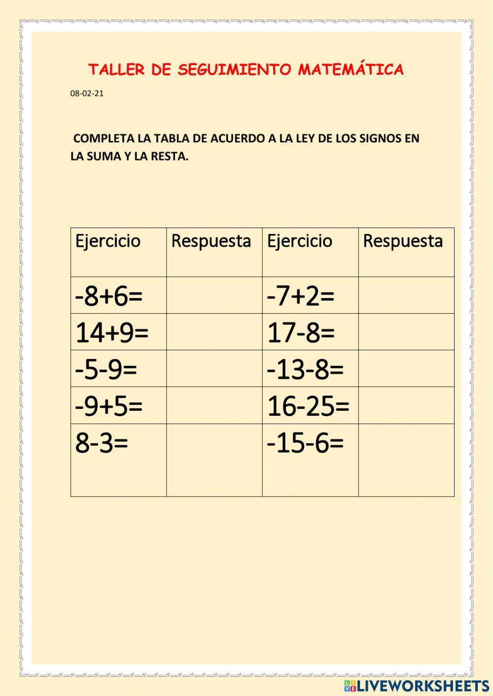Ley de los signos en la suma y la resta