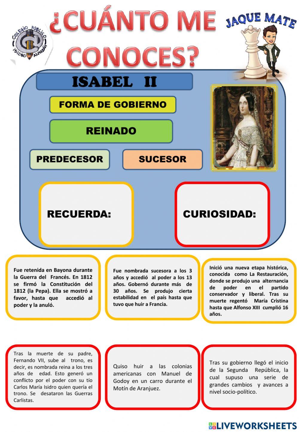 Reyes de España SXIX-XXI