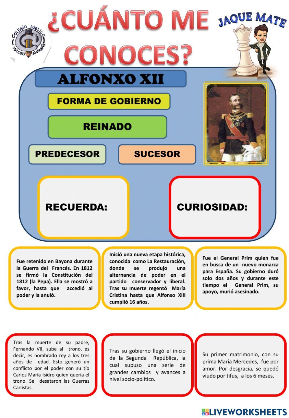 Reyes de España SXIX-XXI