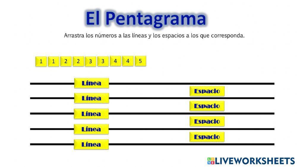 El Pentagrama