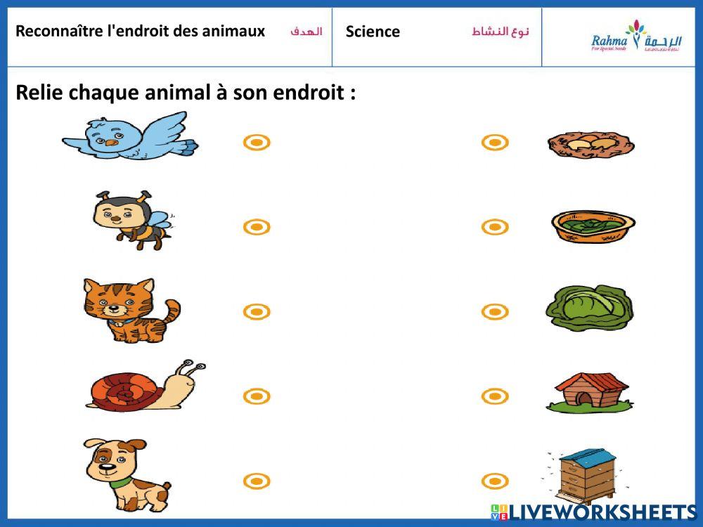 Science les animaux