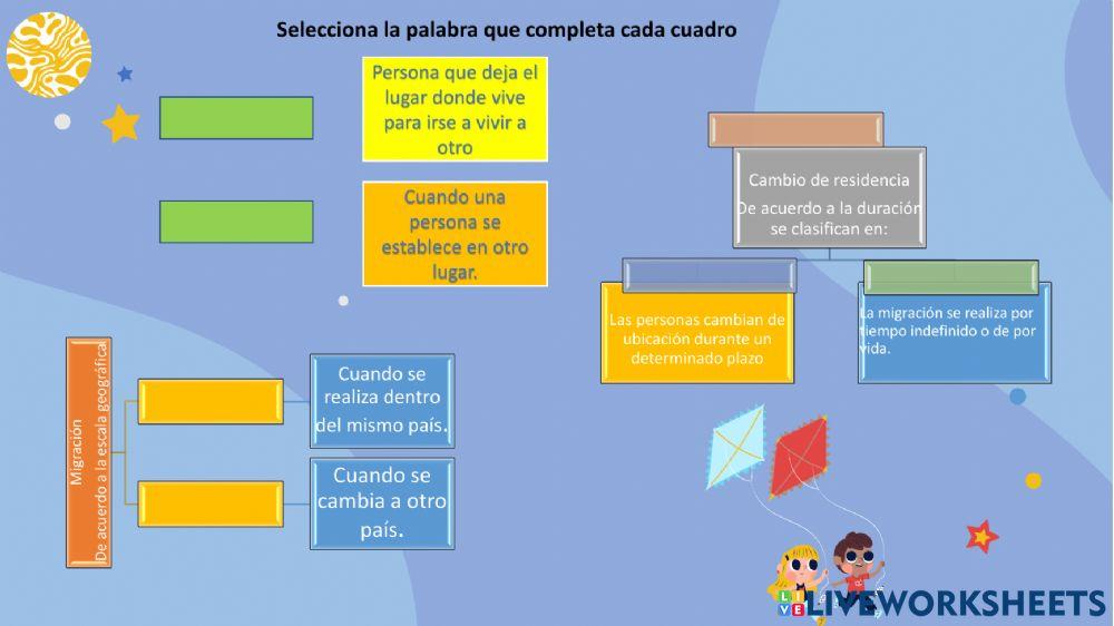 Geografía 3er bloque