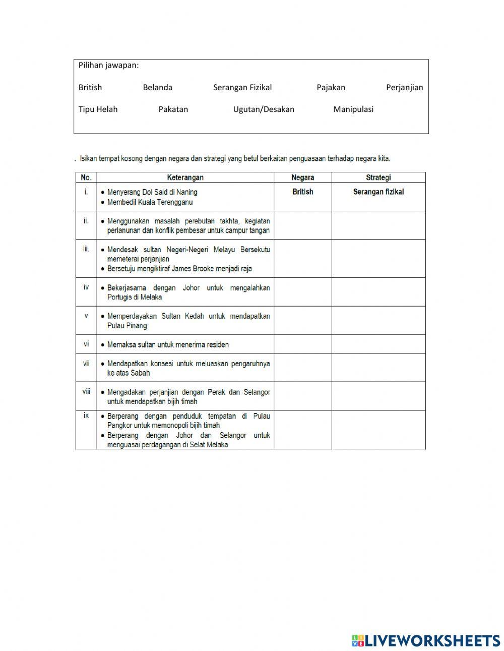 Strategi Kuasa Barat Untuk Meluaskan Kuasa Di Negara Kita