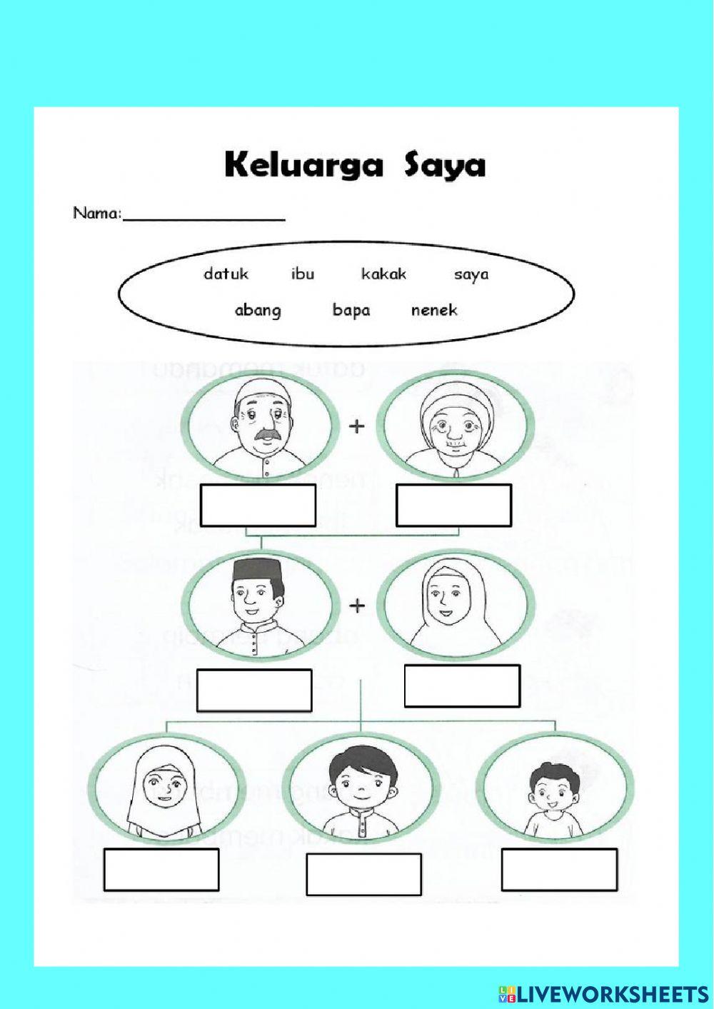 Keluarga saya
