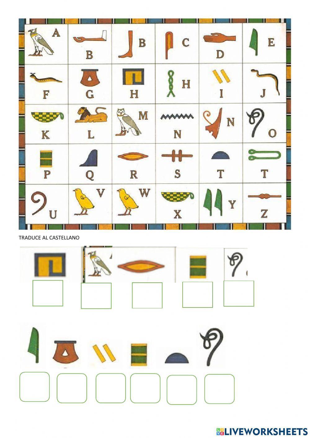 Jeroglificos egipcios