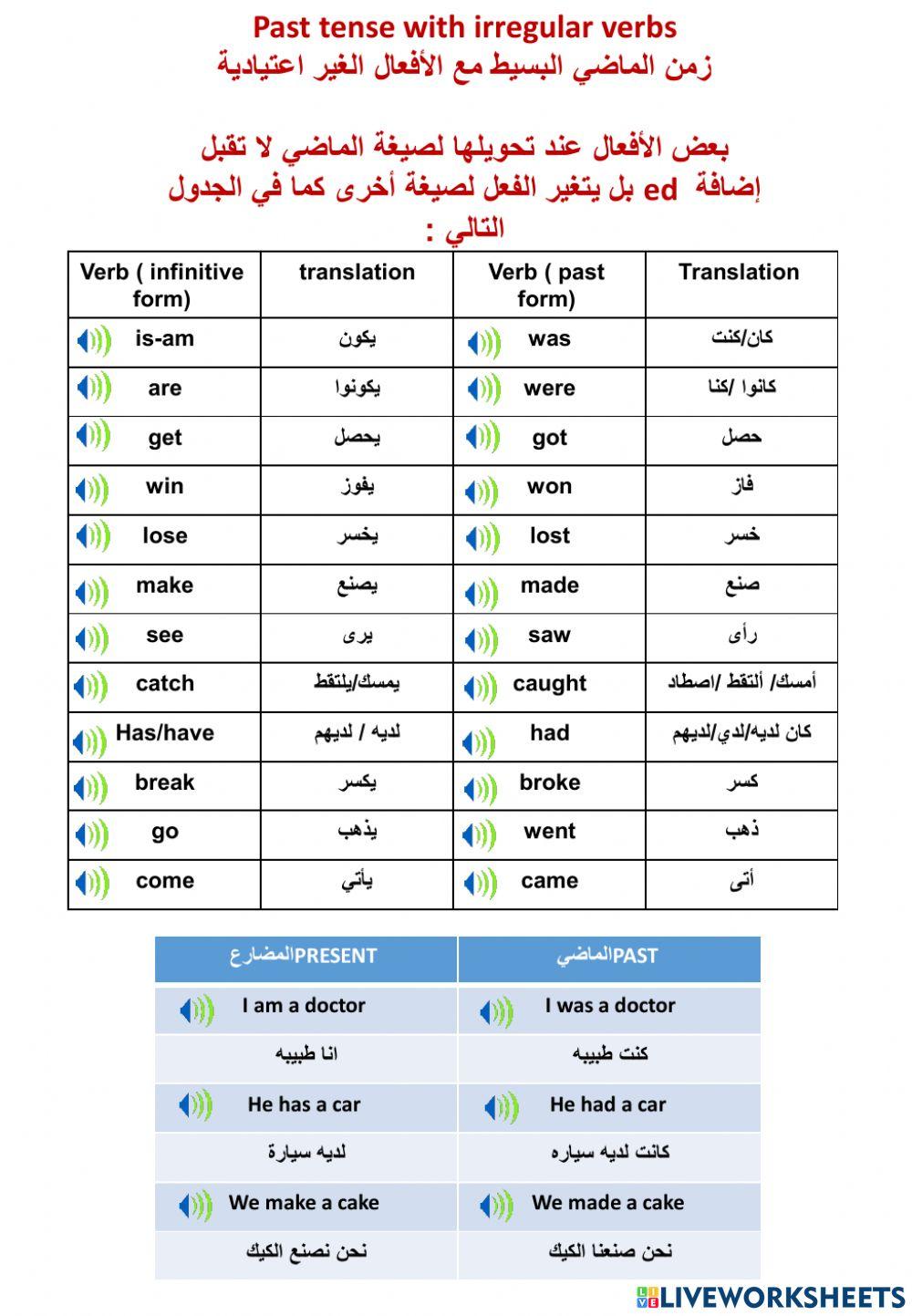 U2Life's ups and downs