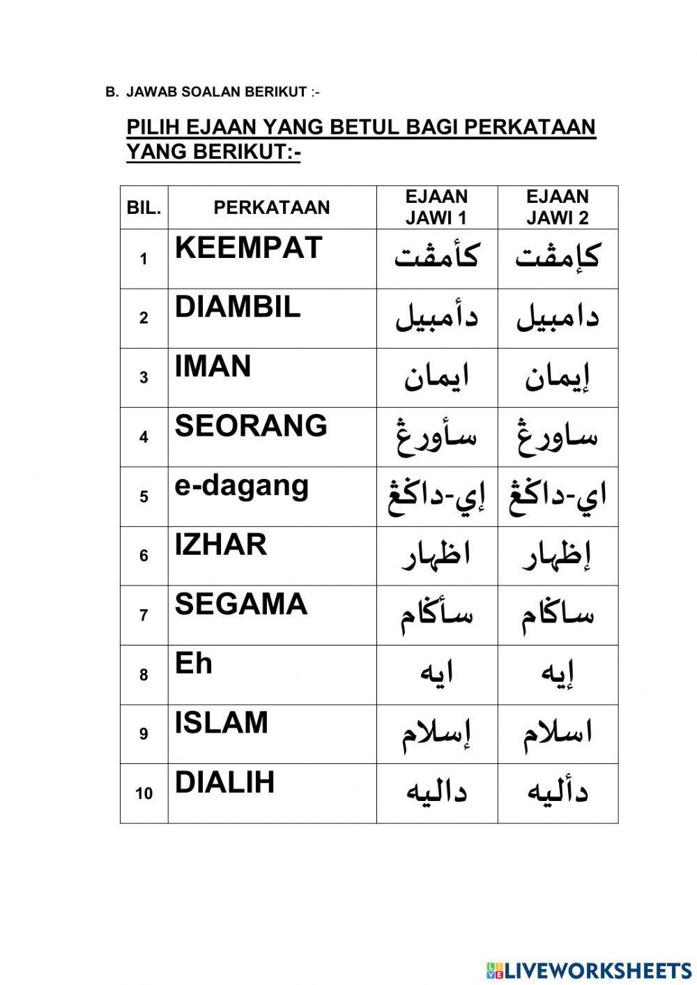 Jawi : Di mana Huruf Hamzah (ء)