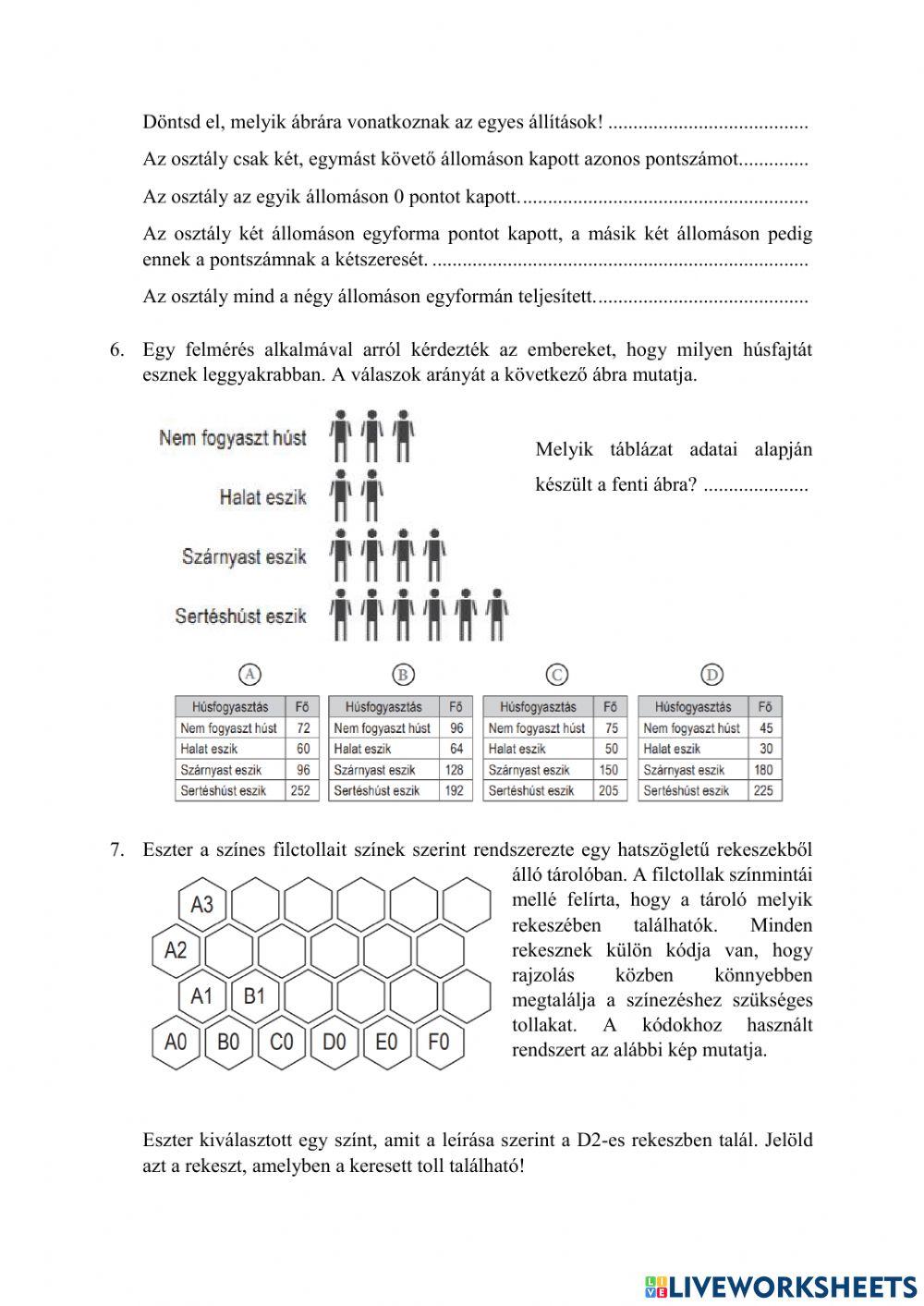 Matematika kompetenciamérés 2019-1-A