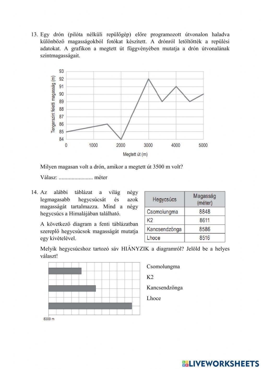 Matematika kompetenciamérés 2019-1-A