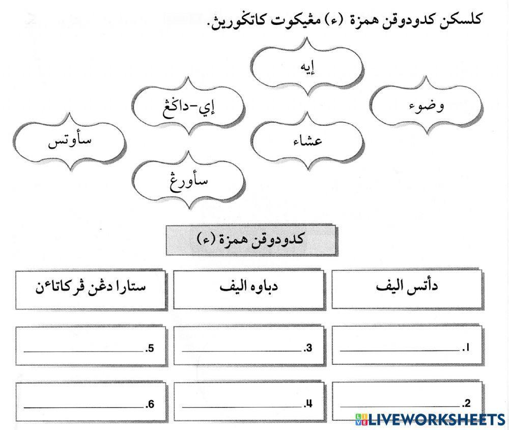 Jawi : Di mana Huruf Hamzah (ء)
