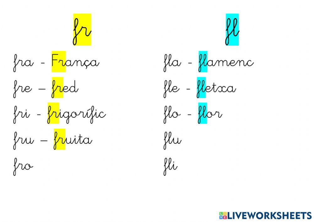 Síl·labes travades
