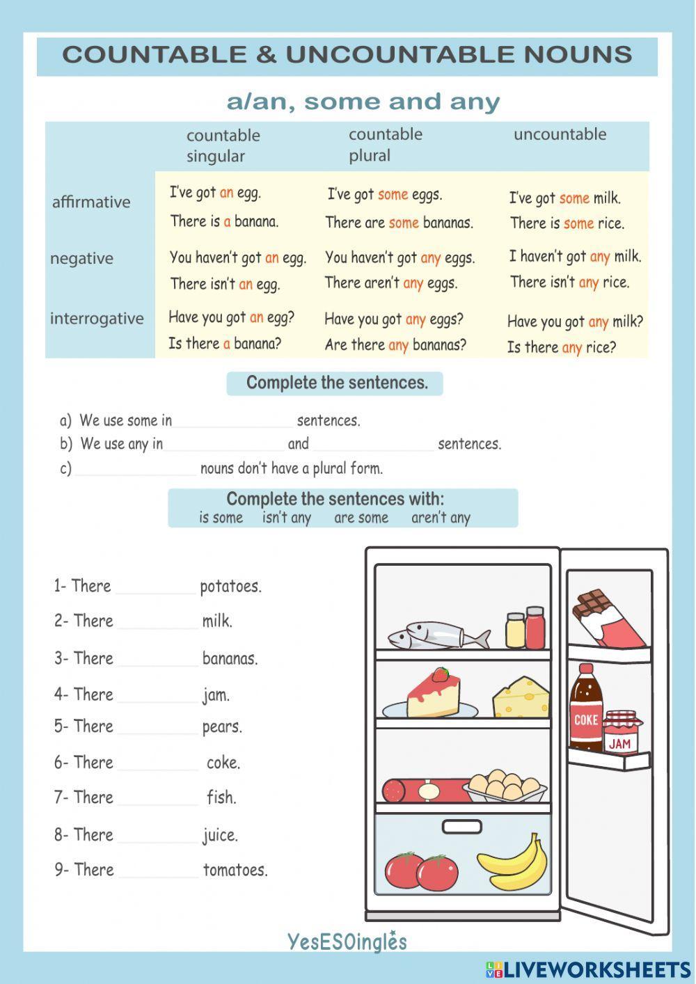 Countable and uncountable nouns 1