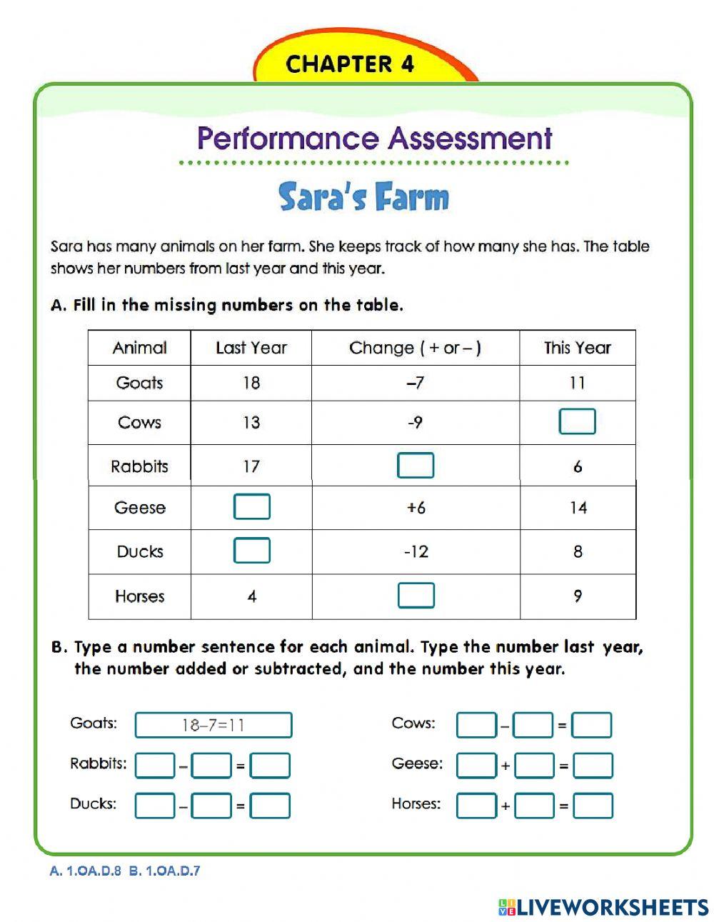 Chapter 4 Performance Assessment