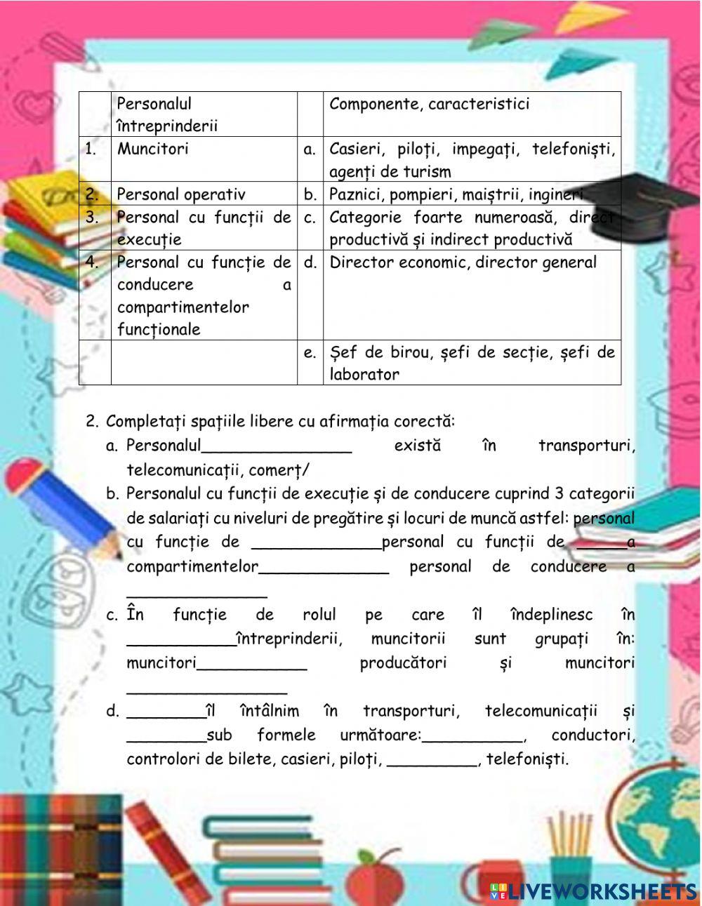 RESURSA UMANĂ DIN CADRUL ÎNTREPRINDERII