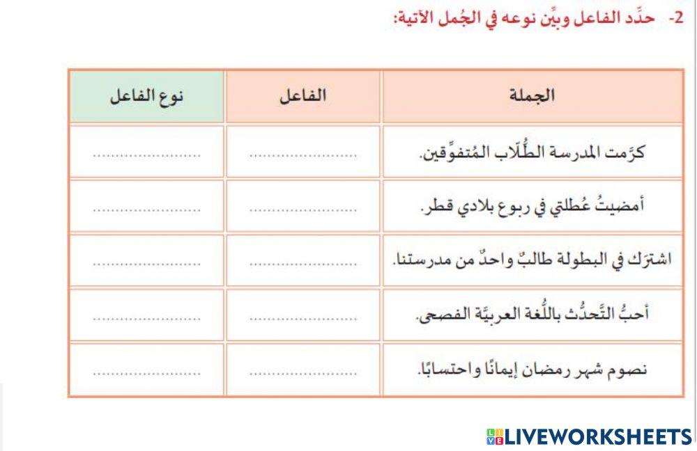 ورقة عمل الفاعل