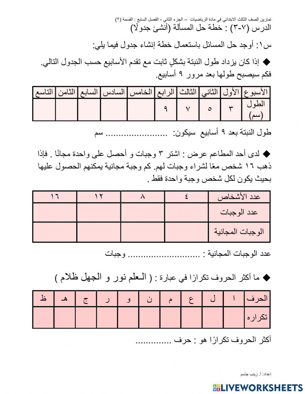 خطة حل المسألة: أعمل جدولًا
