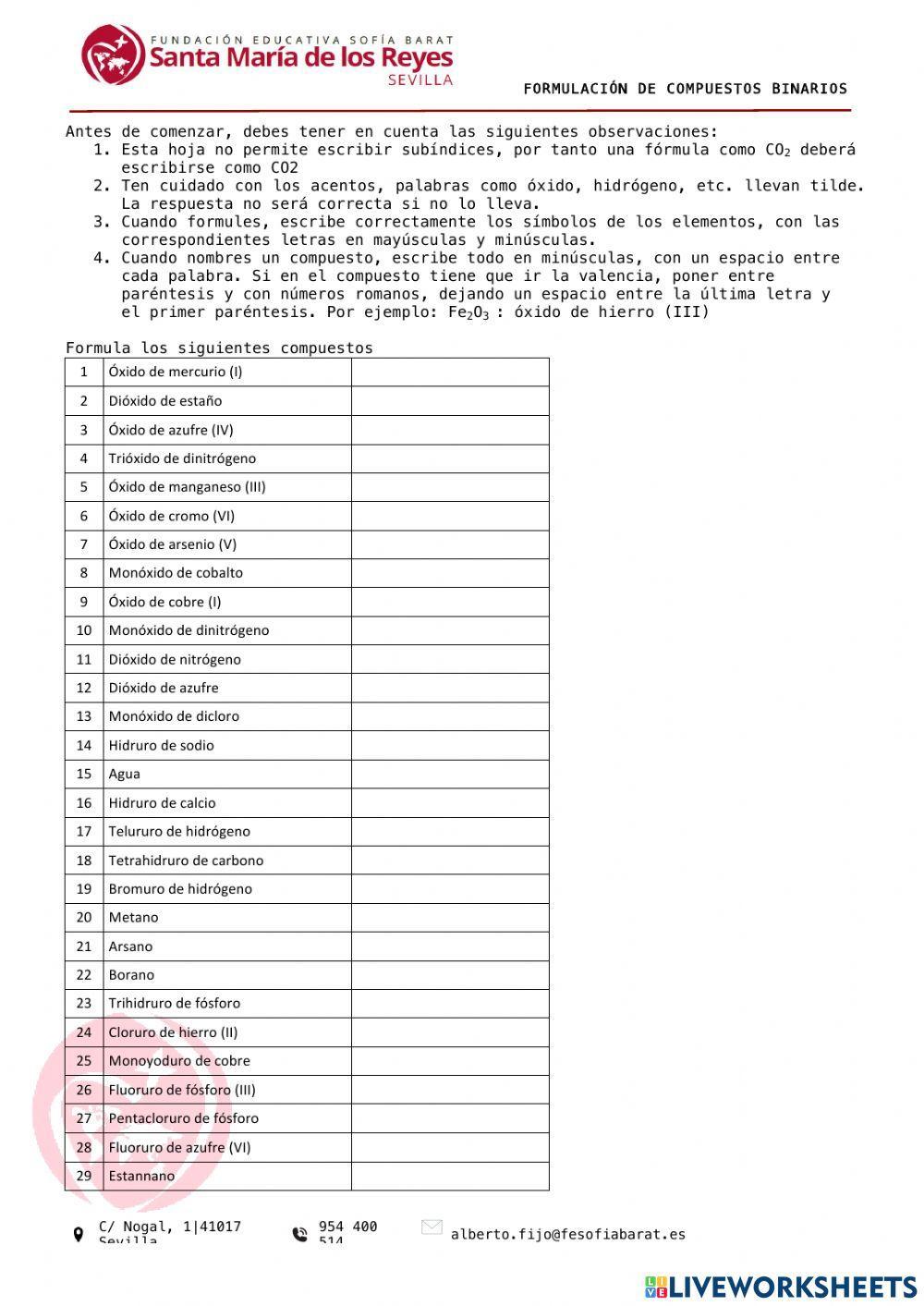 Formulación compuestos binarios