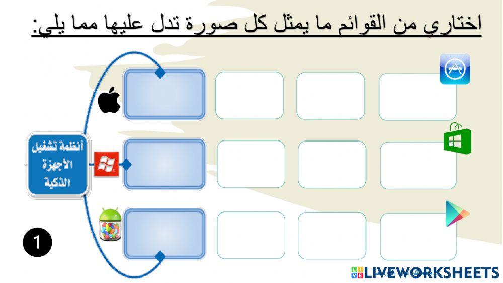 نظام التشغيل