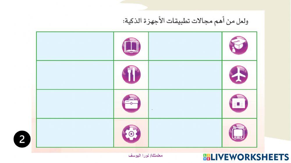 نظام التشغيل