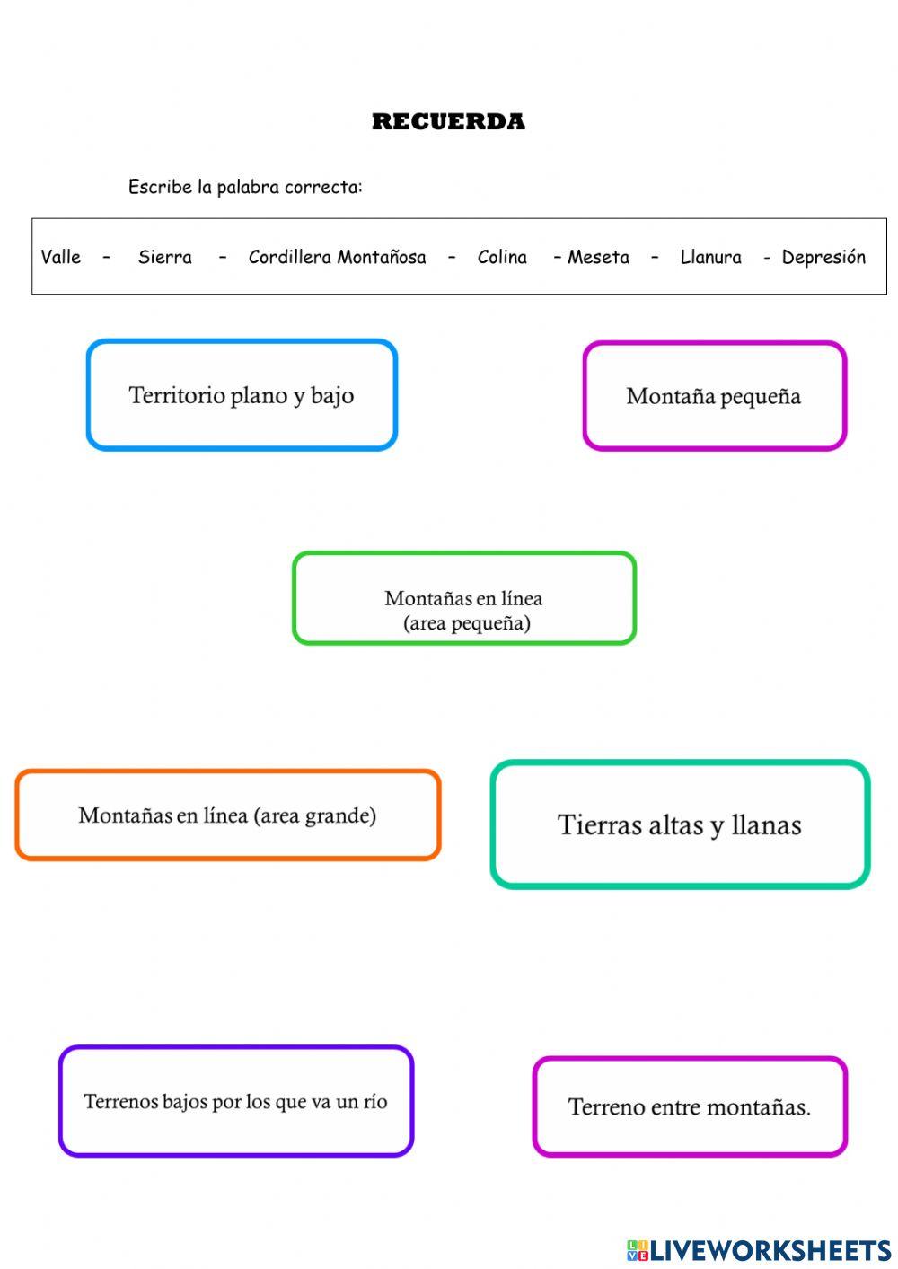 Formas del Paisaje de Interior