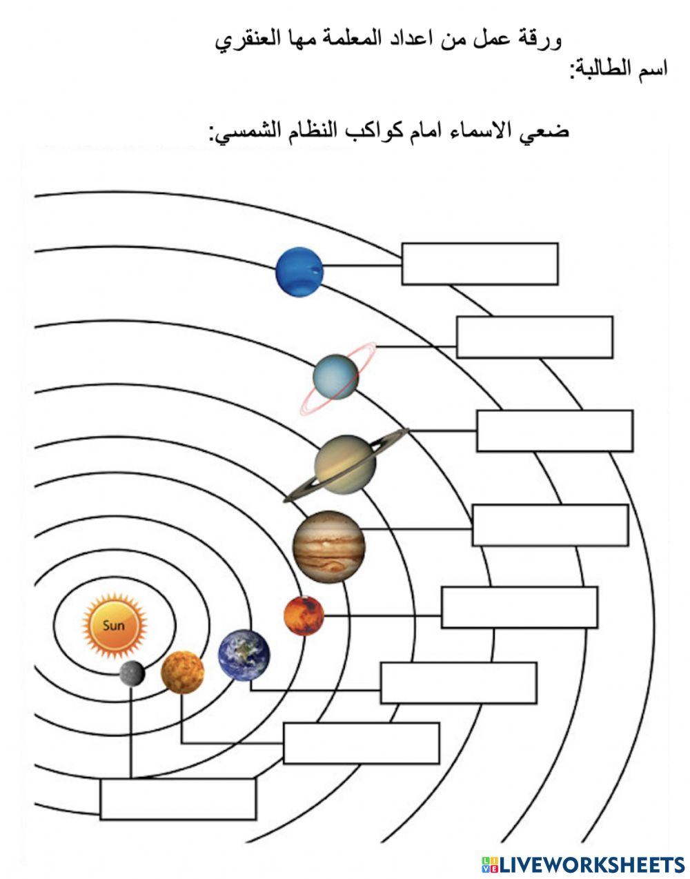 ورقة عمل النظام الشمسي
