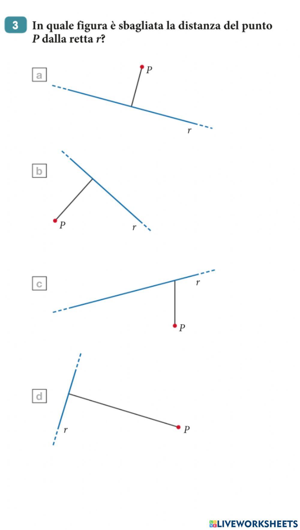 Distanza di punto da retta