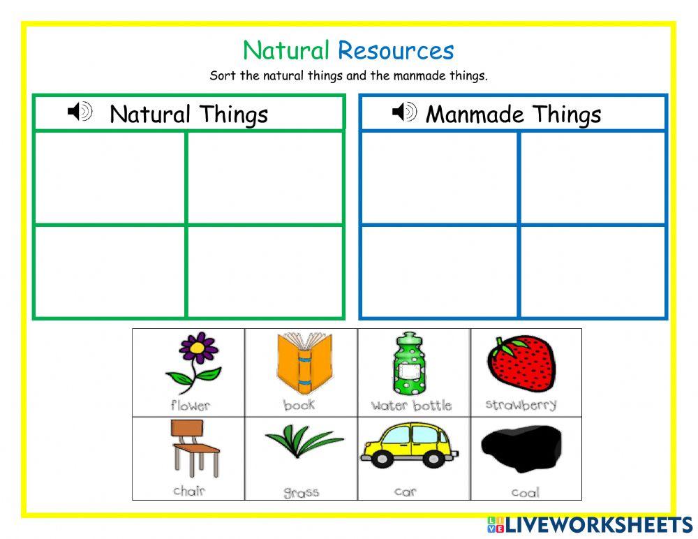 Natural Resources DJ Natural Resources DJ