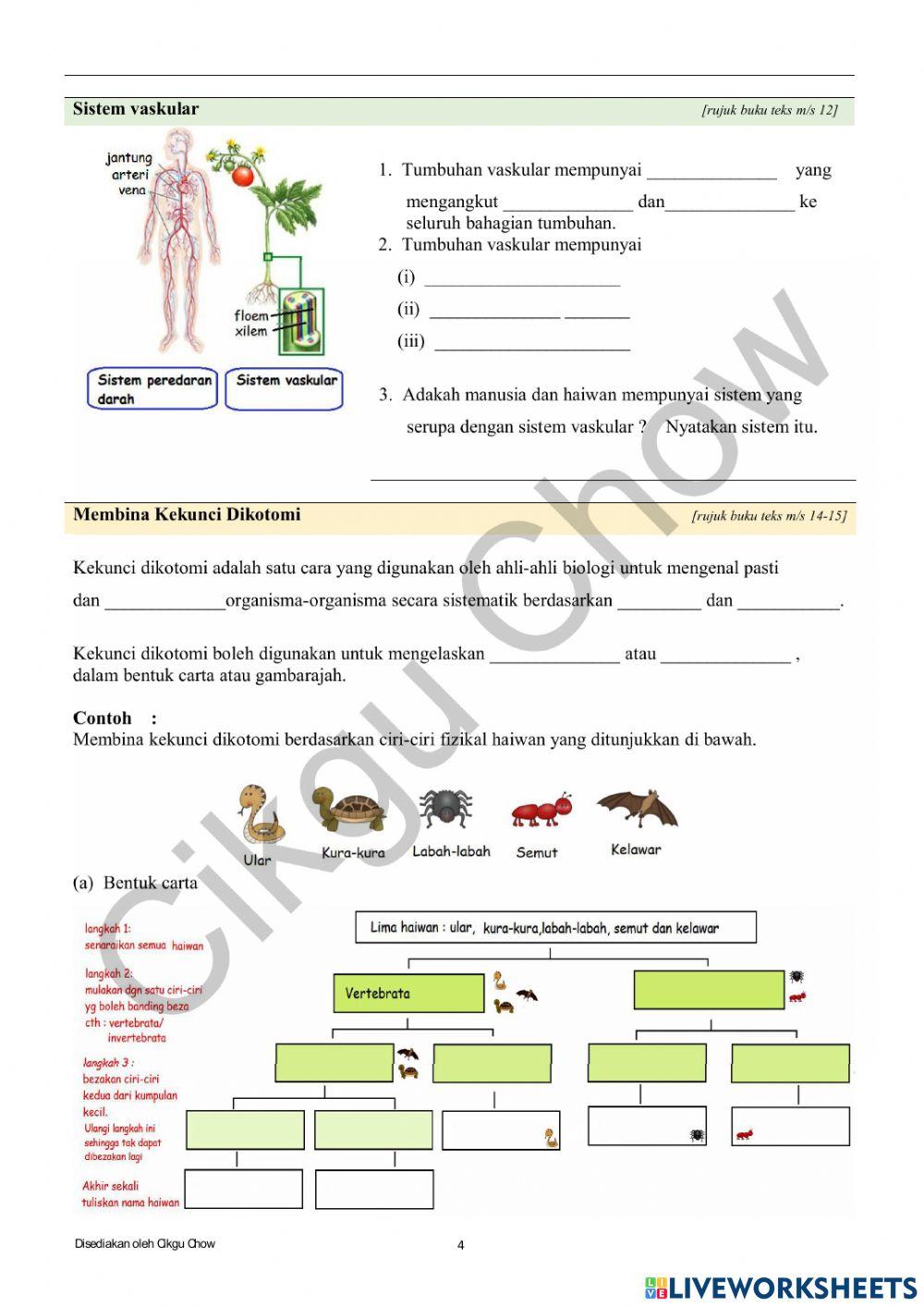 Modul bab 1 : biodiversiti