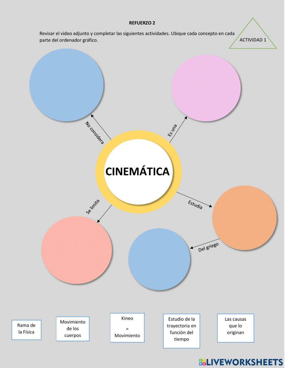 Cinemática