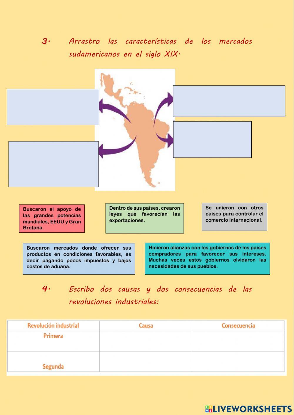 Ecuador cacaotero, inicios del siglo XIX