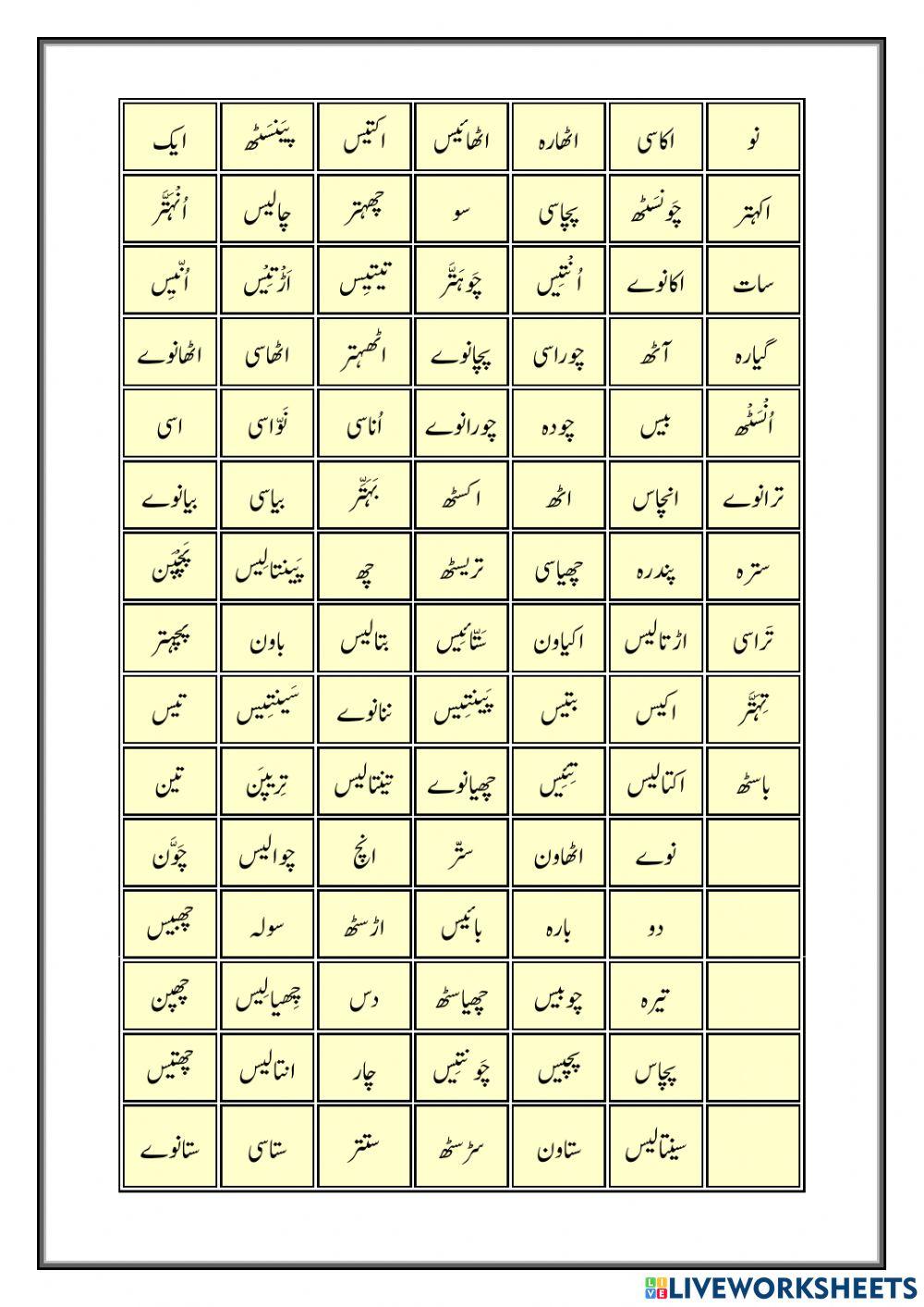 Urdu Counting Test